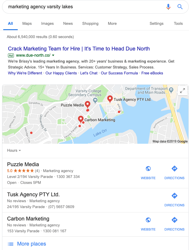 Local SEO for Small Business